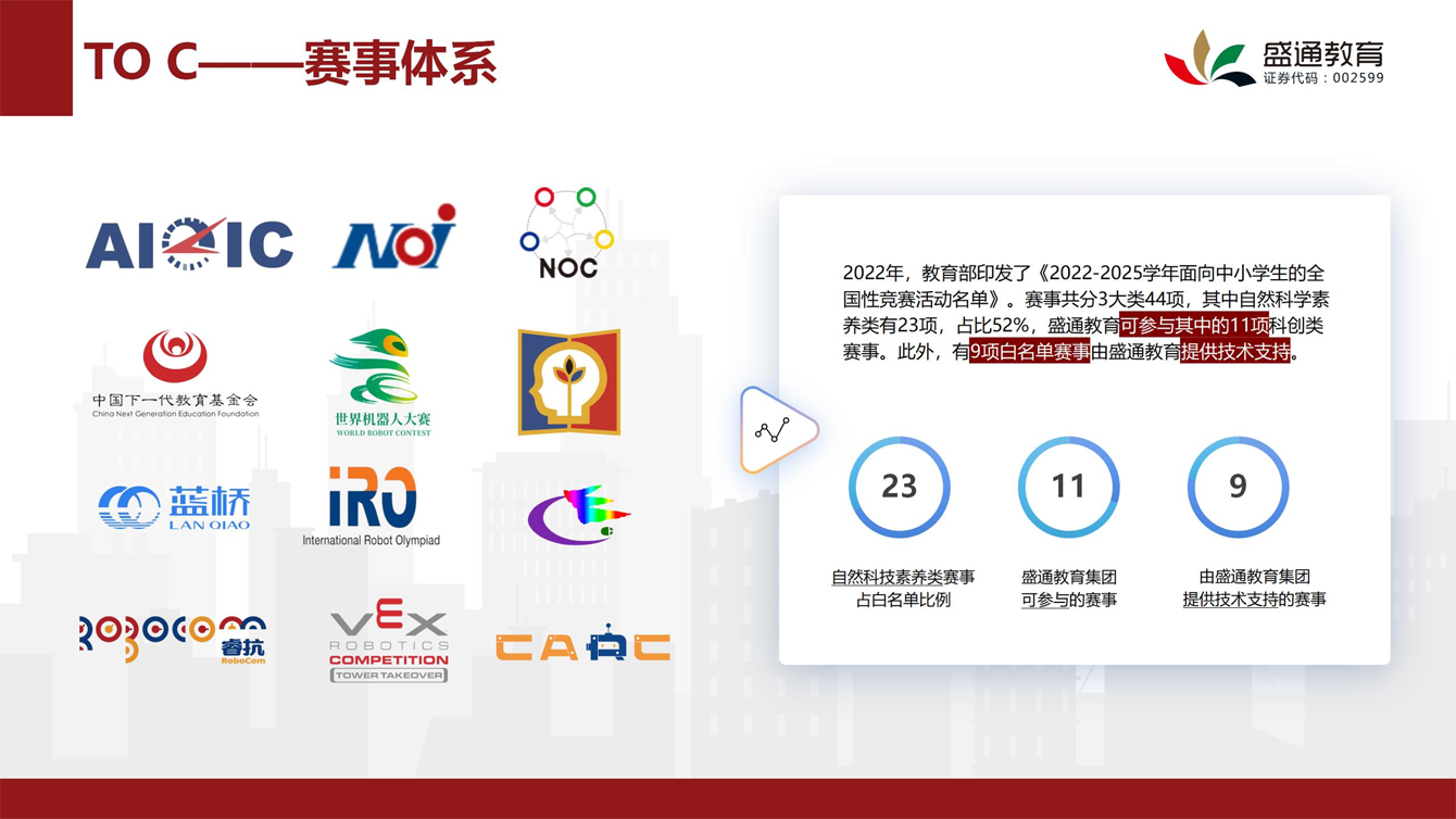 1766038191111556.png 赛事.png