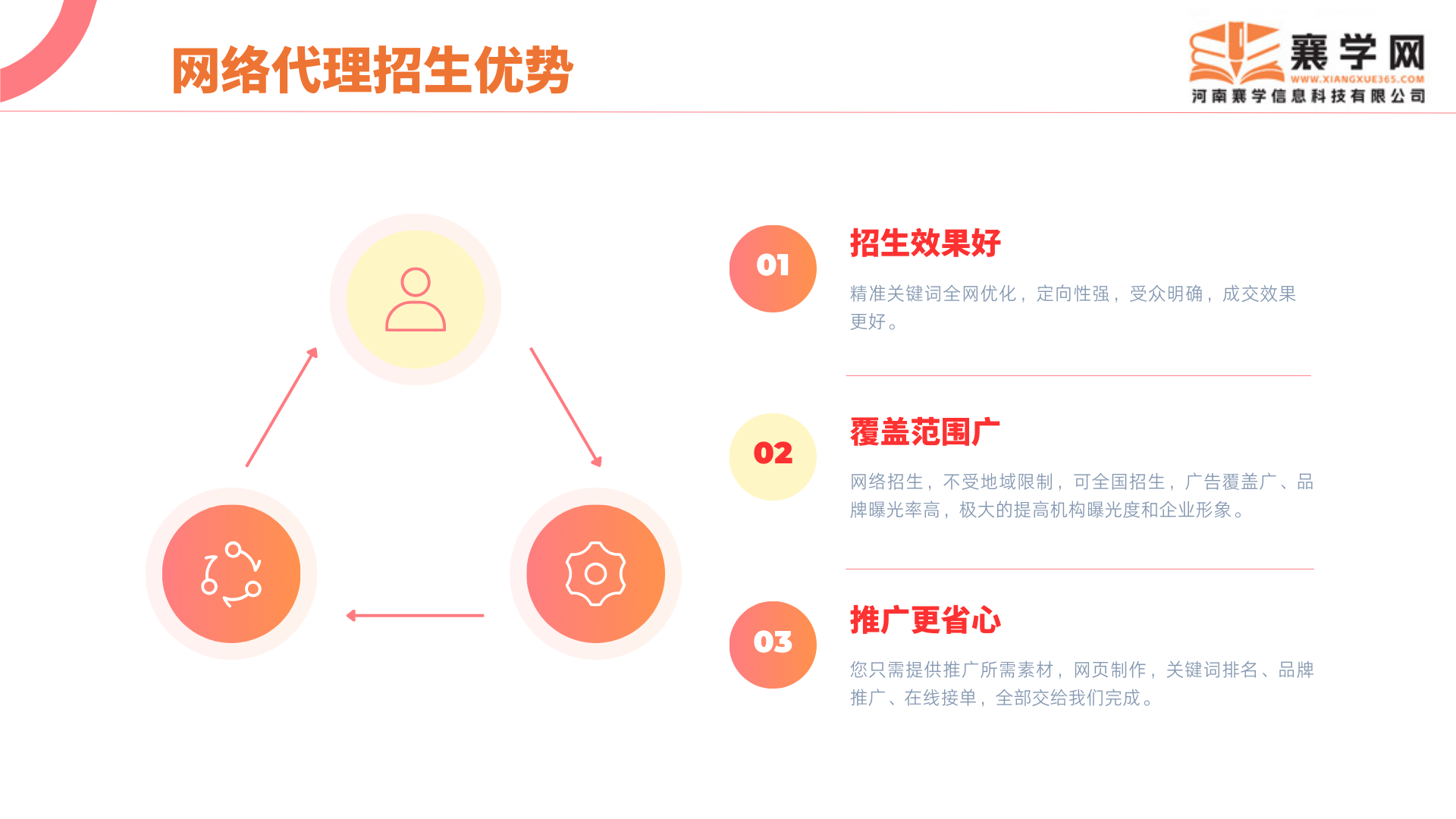 1767943114782928.png 优势.png