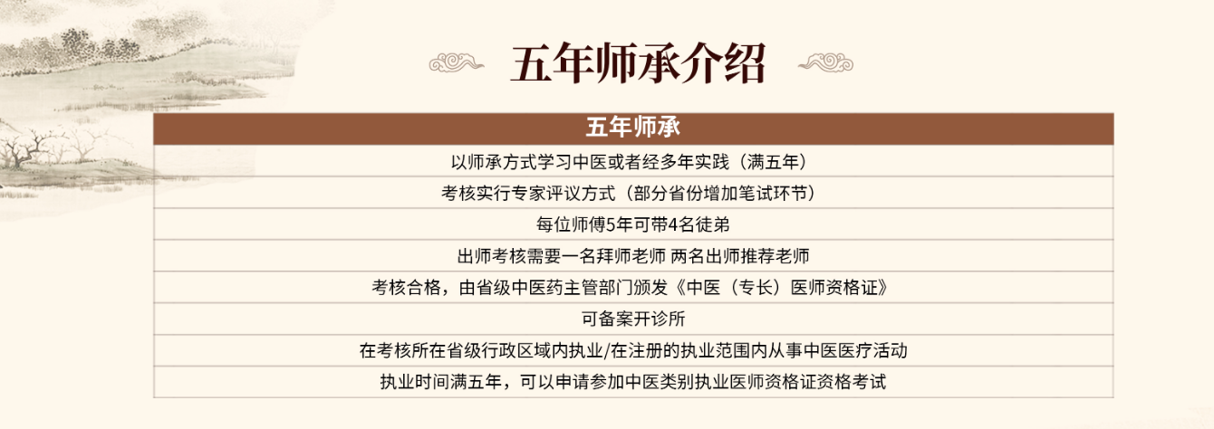 五年师承介绍.png