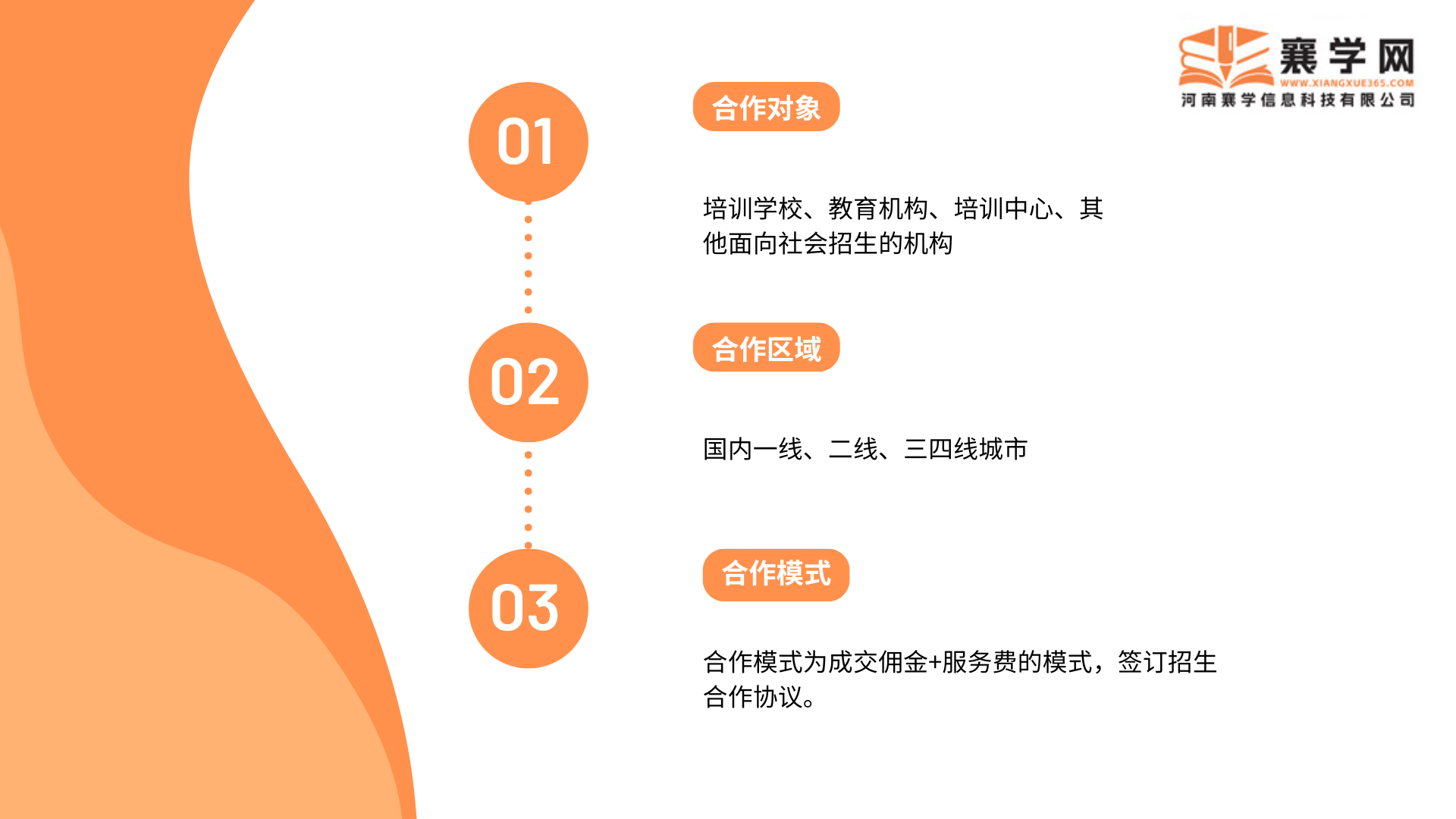 1773644258367534.png 合作对象.png