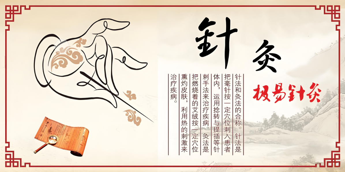 1773972741842987.png 什么是针灸.png