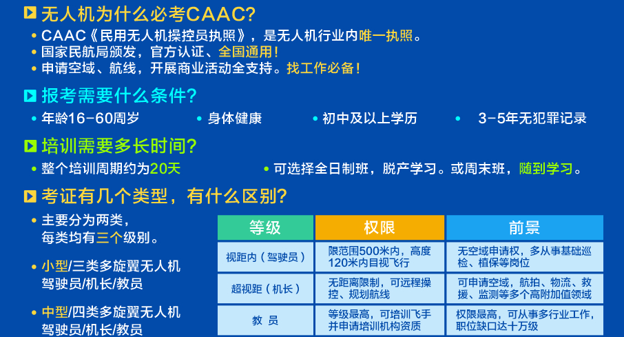 1774146883626436.png 为什么必考CAAC.png