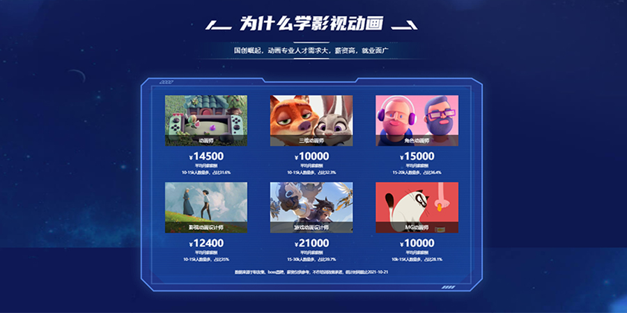 1774491652500432.jpg 为什么学影视动画.jpg