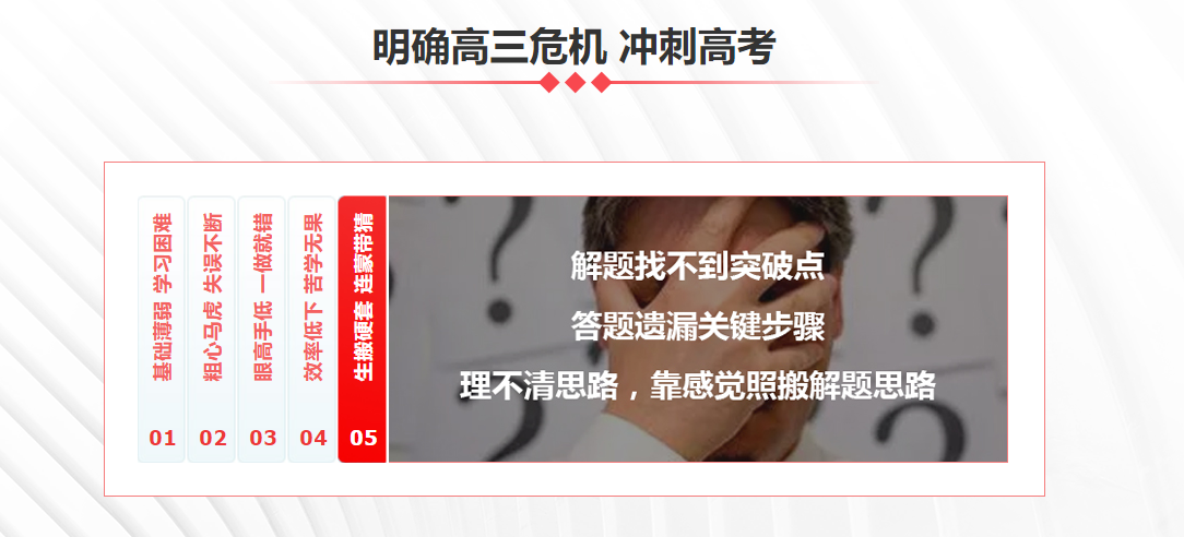 冲刺高考.png