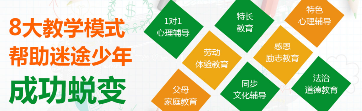 1779856350994307.png 八大教学模式.png